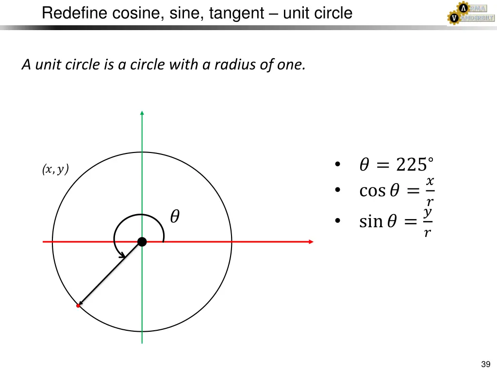 redefine cosine sine tangent unit circle 4