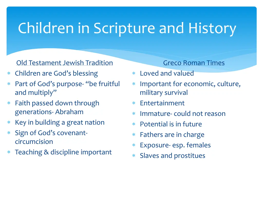 children in scripture and history