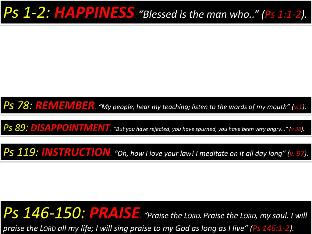 ps 1 2 happiness blessed is the man who ps 1 1 2