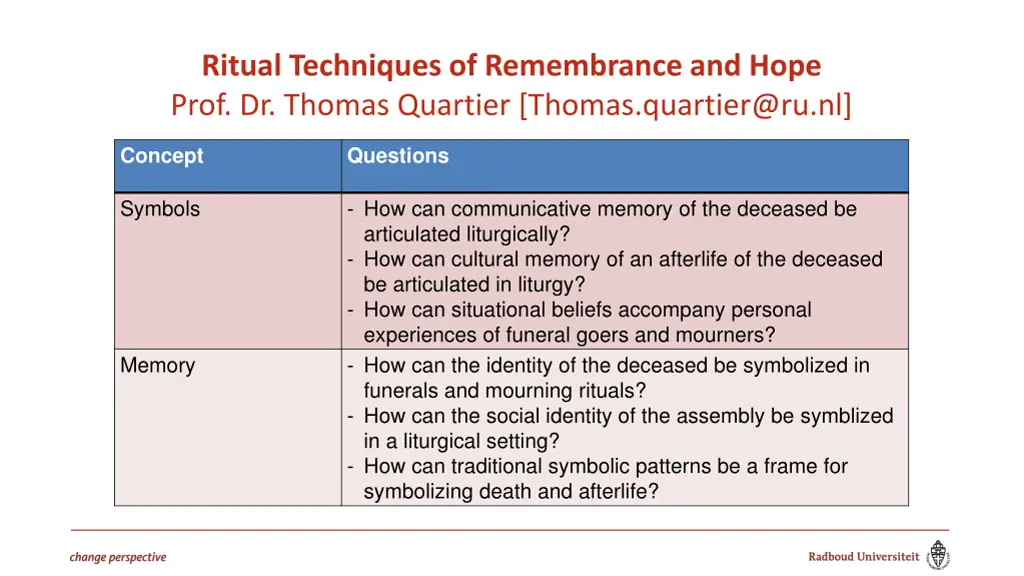 ritual techniques of remembrance and hope prof