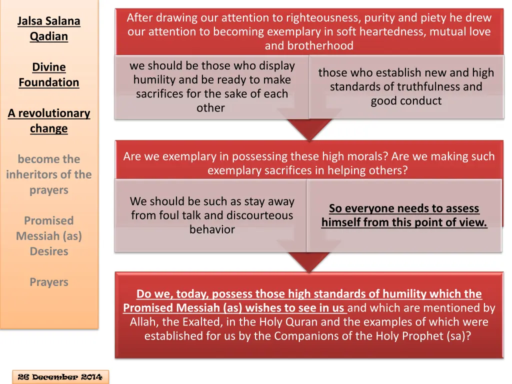 after drawing our attention to righteousness