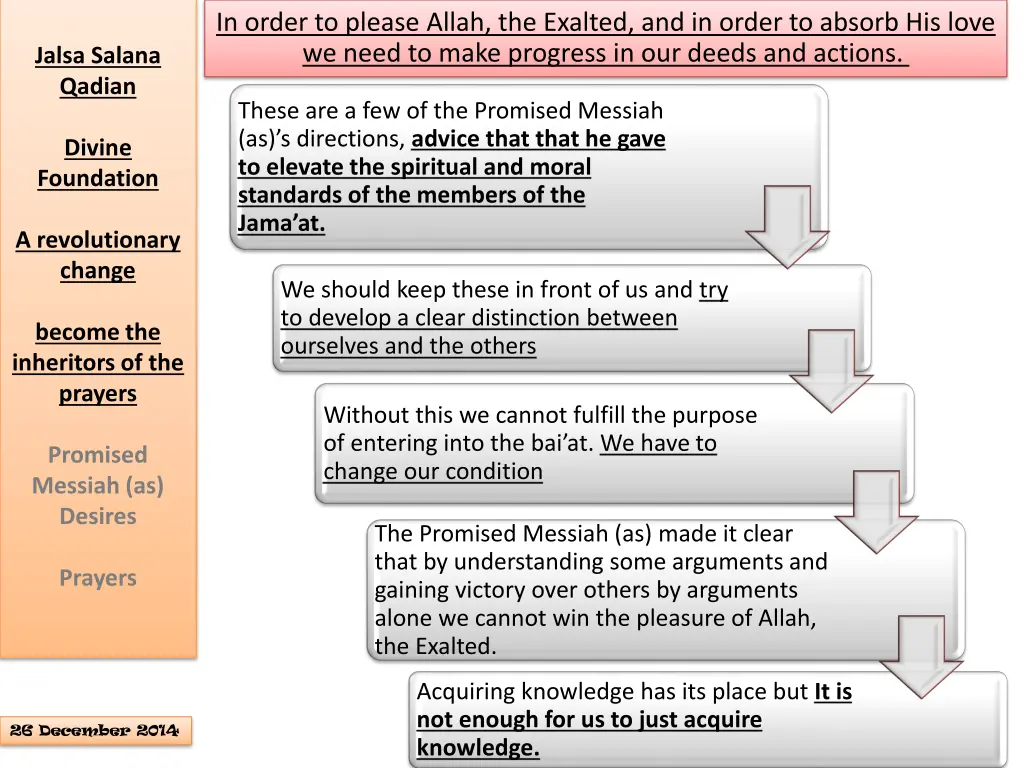 in order to please allah the exalted and in order