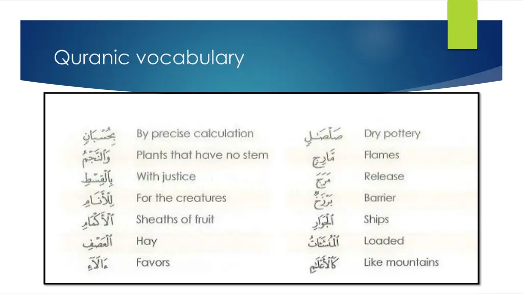 quranic vocabulary