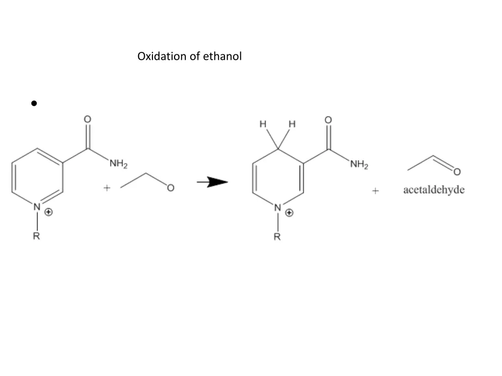 oxidation of ethanol