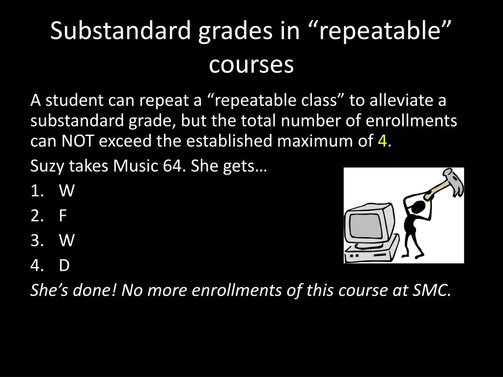 substandard grades in repeatable courses