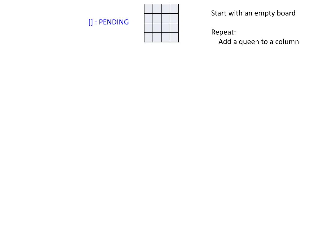 start with an empty board 15