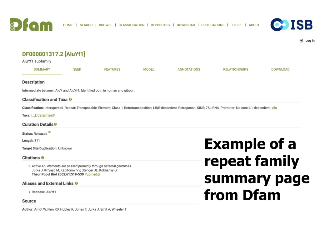 example of a repeat family summary page from dfam