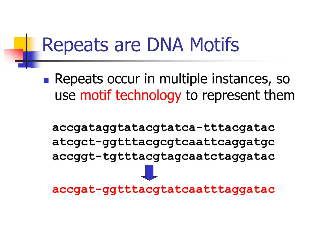 repeats are dna motifs