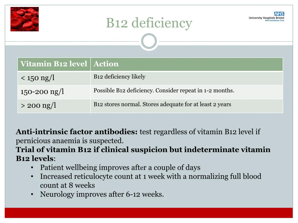 b12 deficiency 1