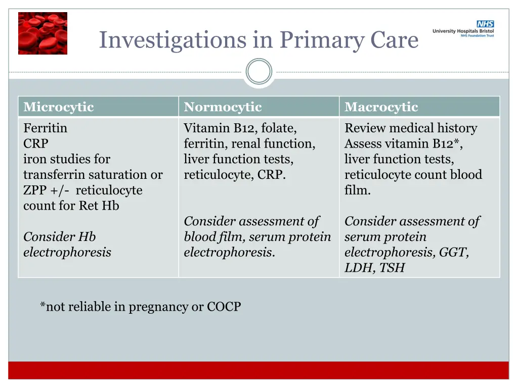 investigations in primary care