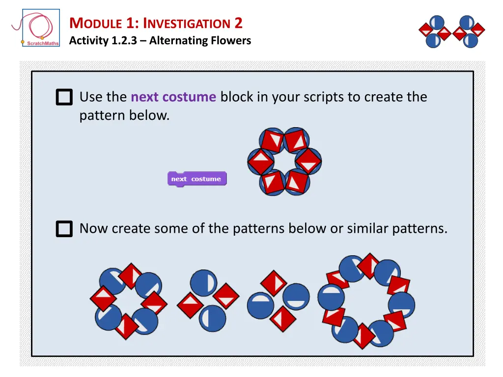 m odule 1 i nvestigation 2 activity 10