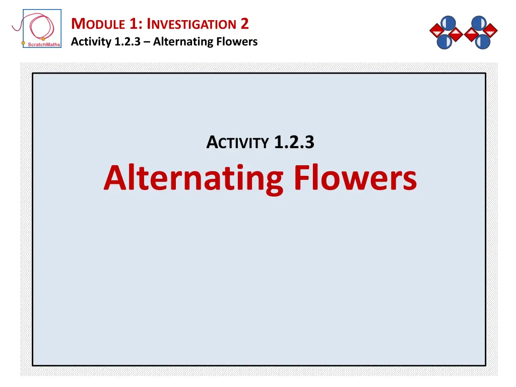 m odule 1 i nvestigation 2 activity 8