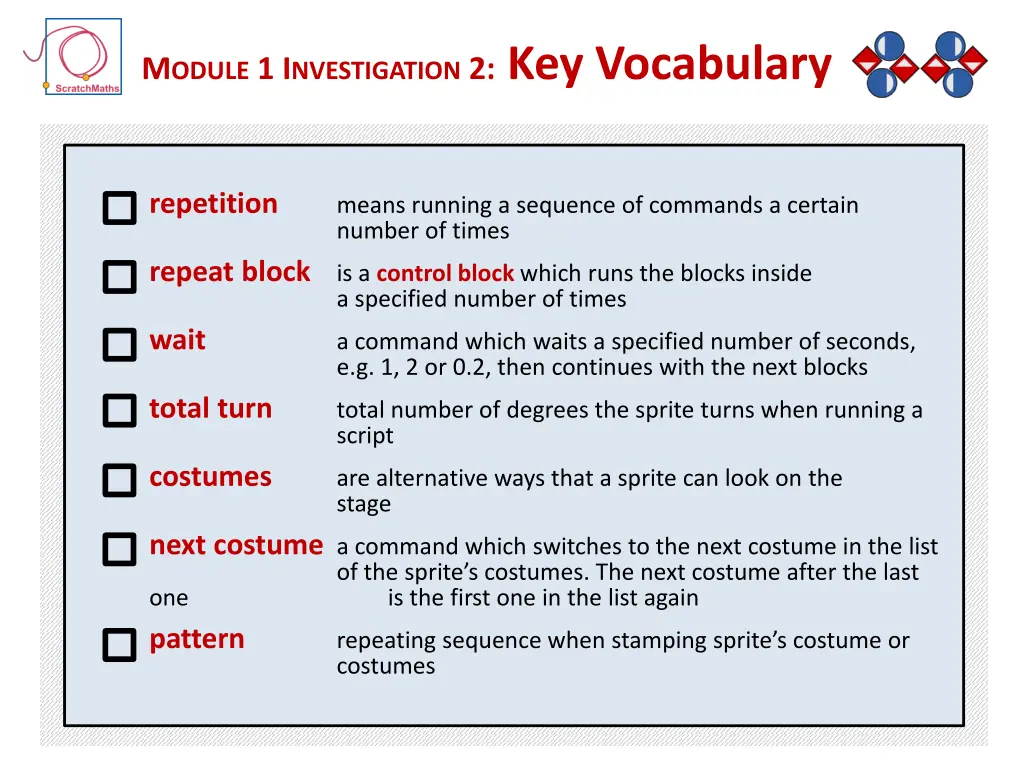 m odule 1 i nvestigation 2 key vocabulary