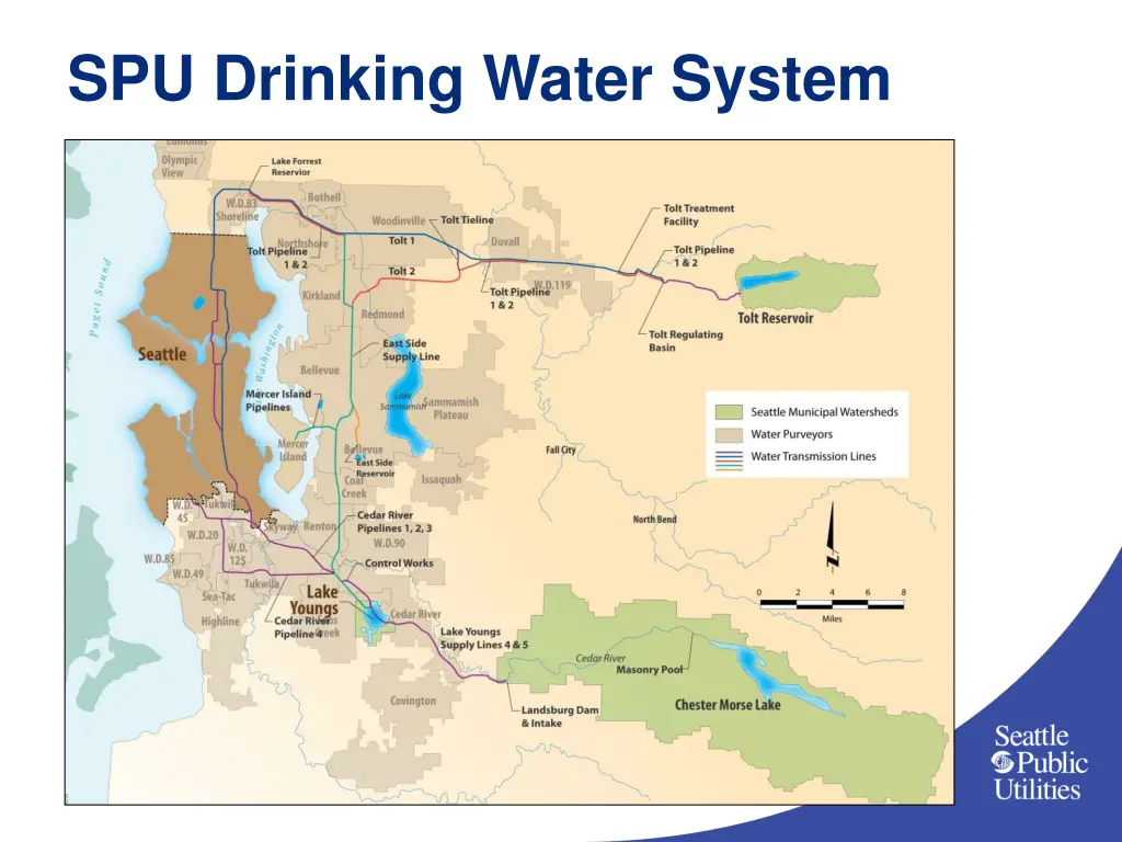 spu drinking water system