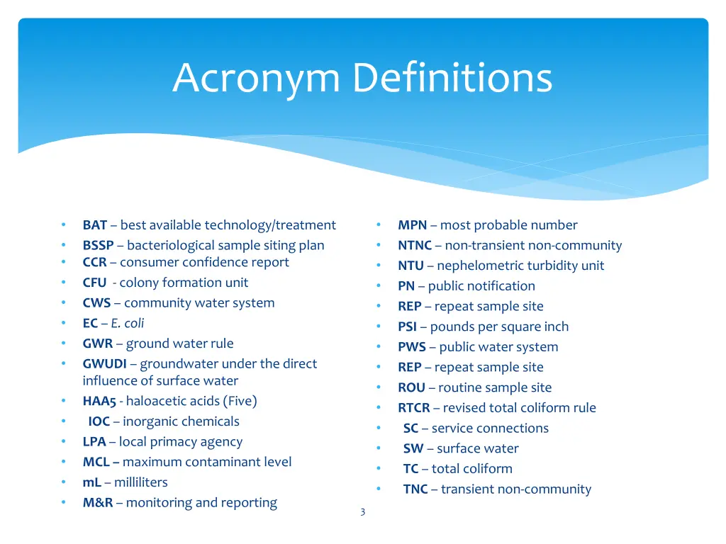 acronym definitions