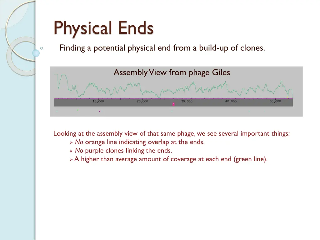 physical ends finding a potential physical 1