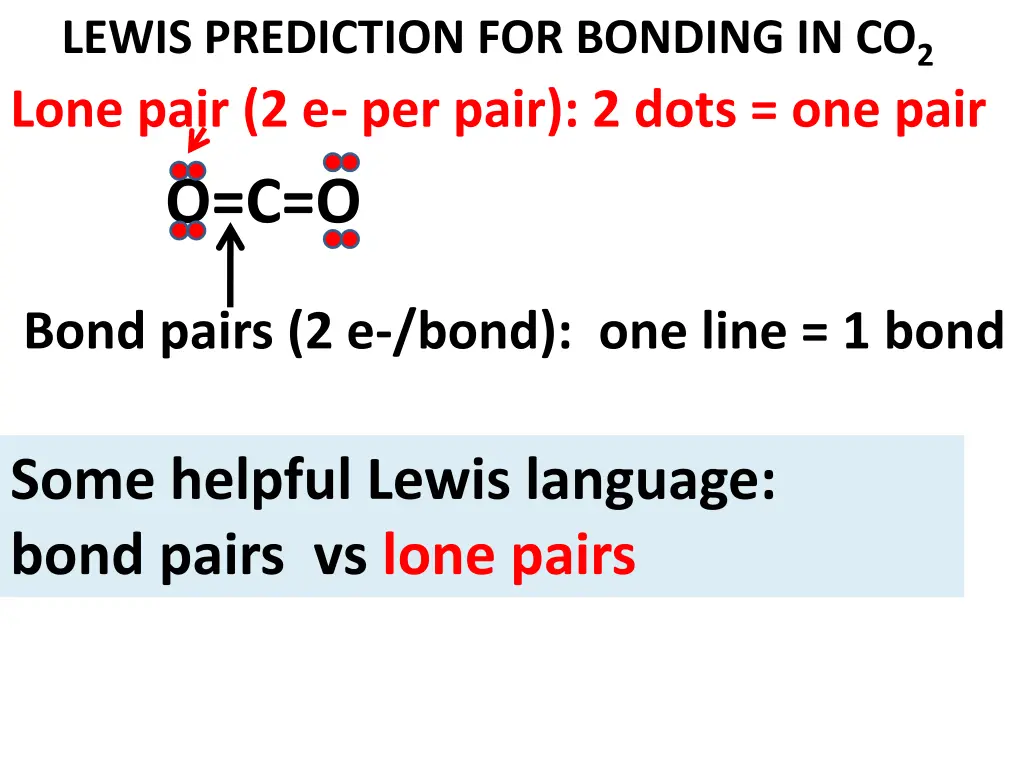 lewis prediction for bonding in co 2 lone pair