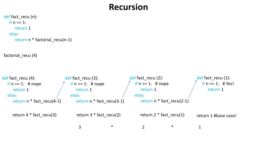 recursion 8