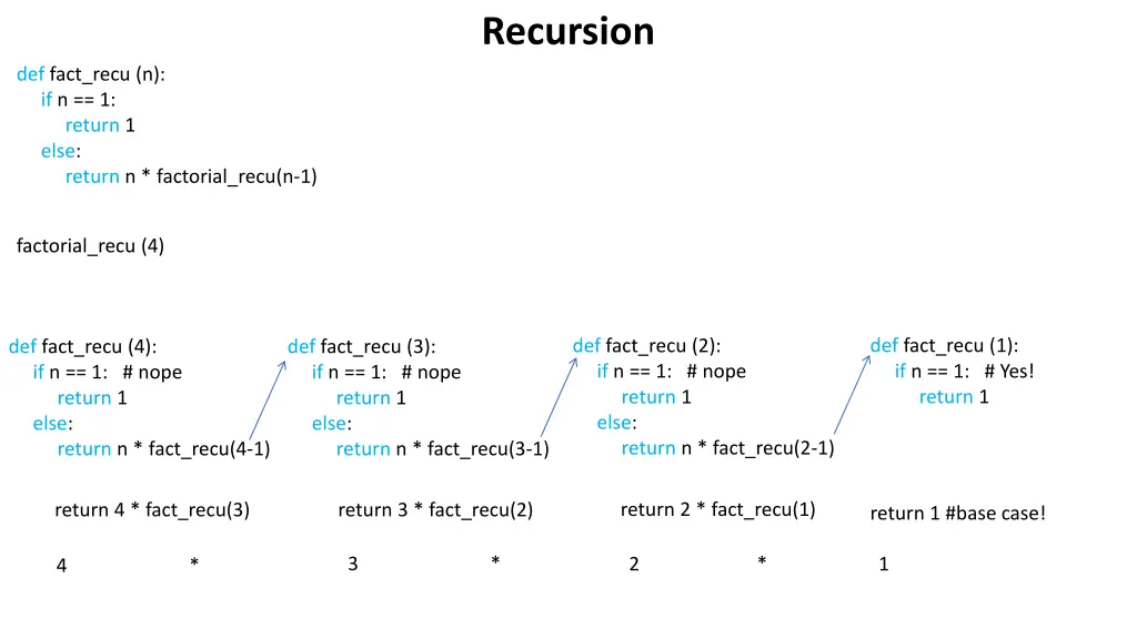 recursion 9