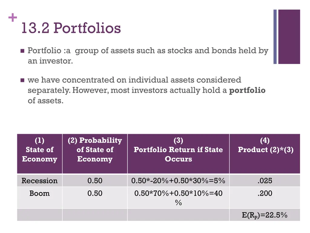 13 2 portfolios