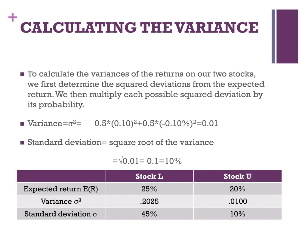 calculating the variance