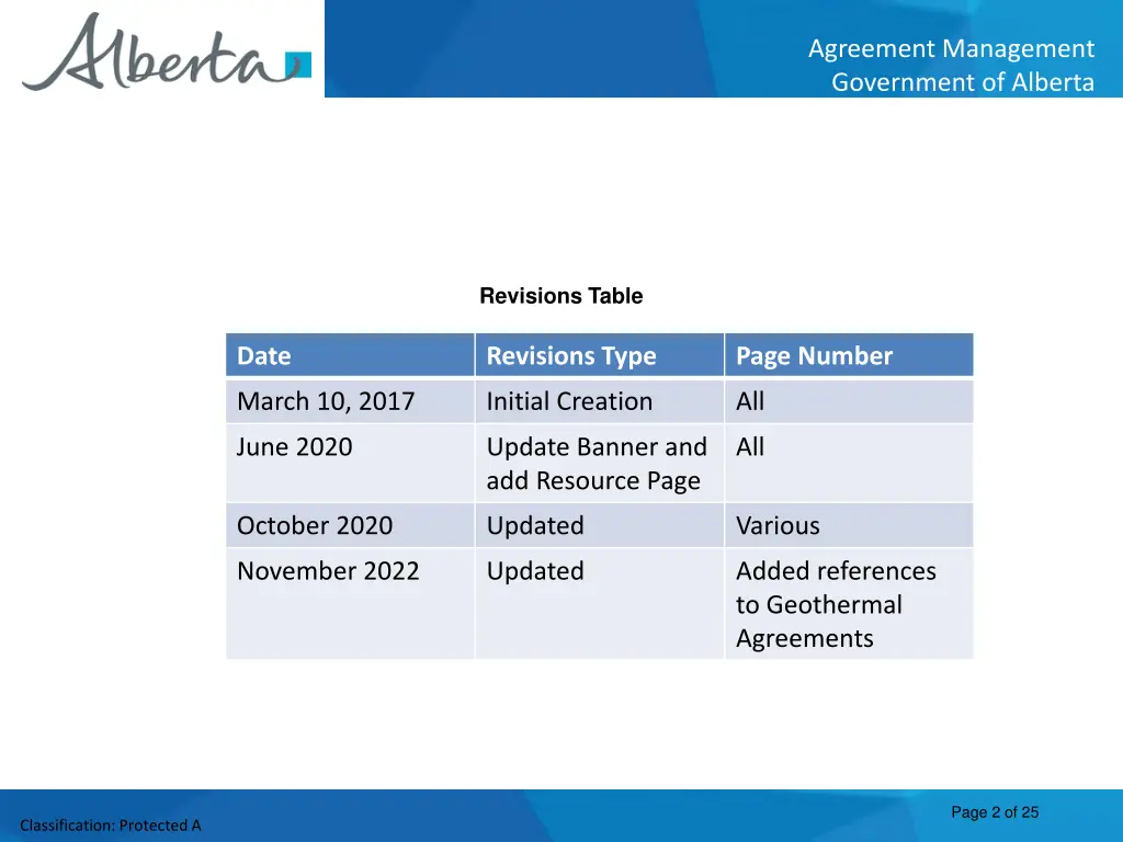 agreement management government of alberta 1