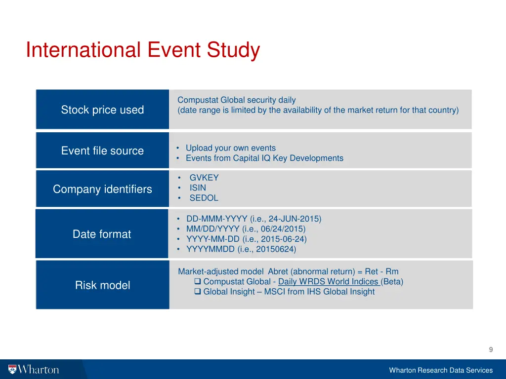 international event study