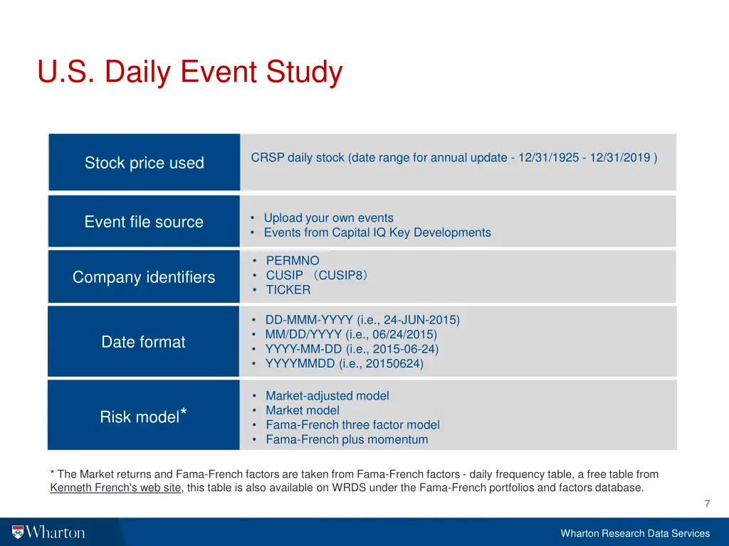 u s daily event study