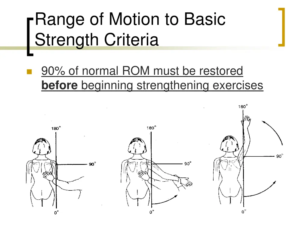 range of motion to basic strength criteria