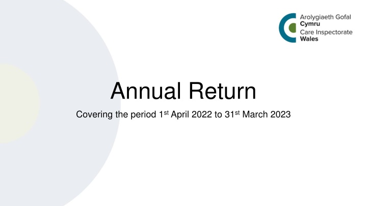 annual return