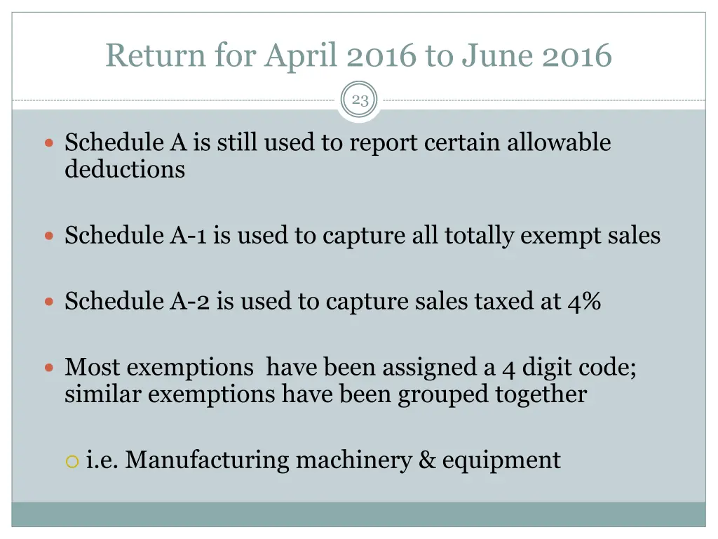 return for april 2016 to june 2016 1