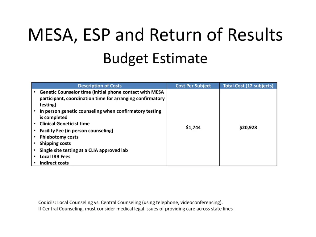 mesa esp and return of results 1