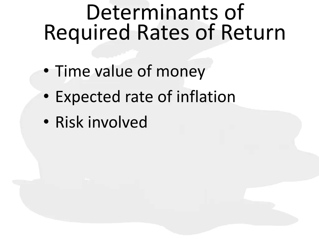 determinants of required rates of return