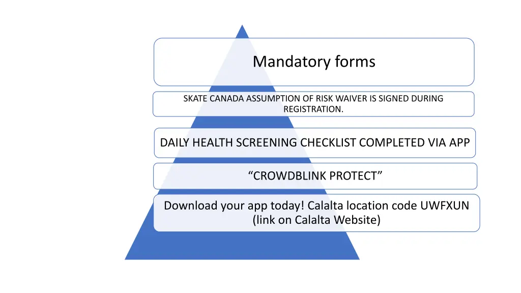 mandatory forms