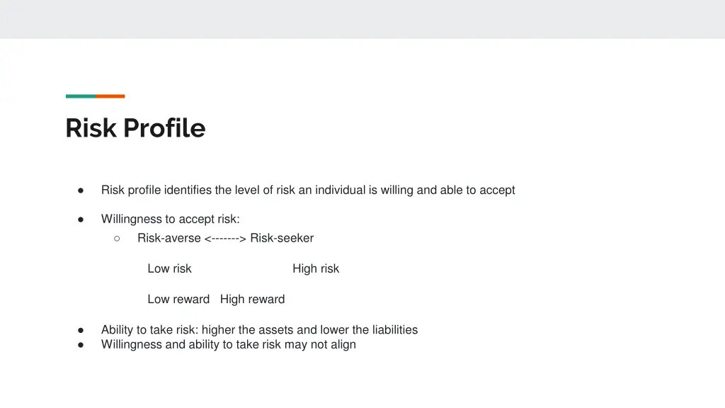 risk profile