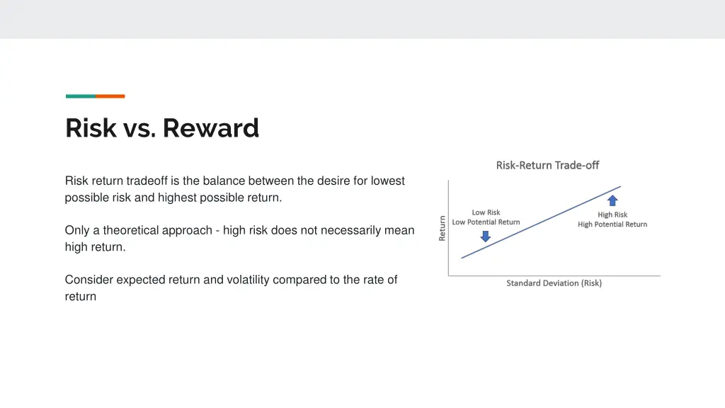 risk vs reward