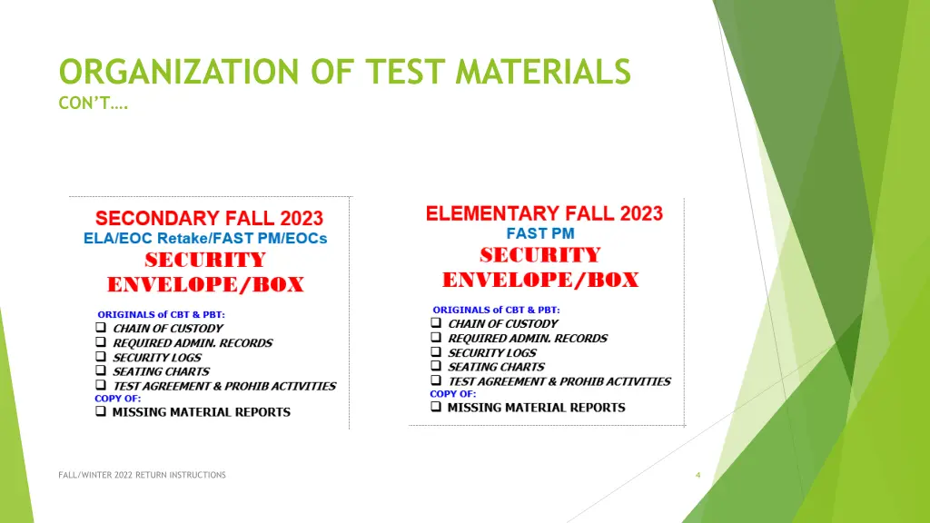 organization of test materials con t 1