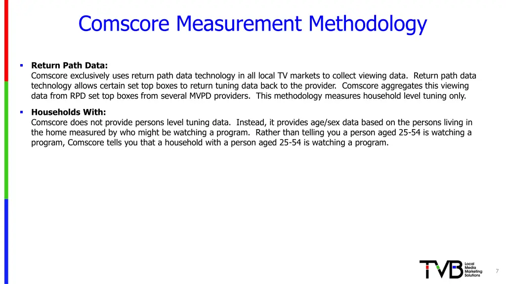 comscore measurement methodology