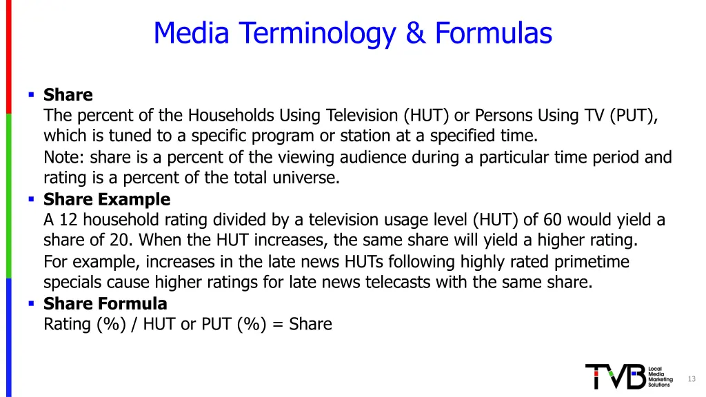 media terminology formulas 1