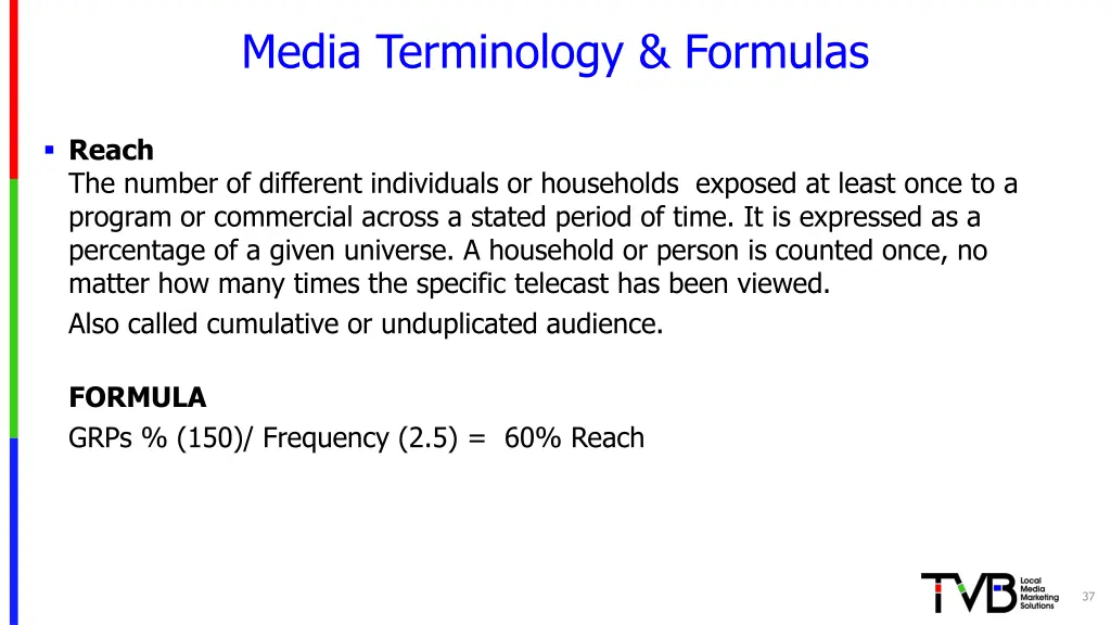 media terminology formulas 15