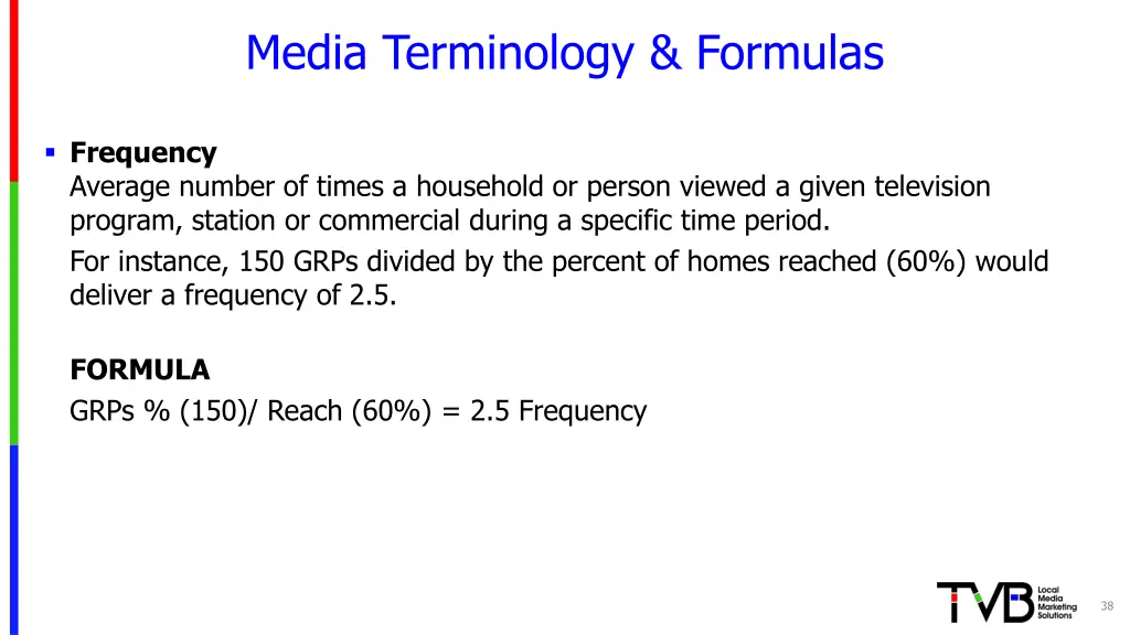 media terminology formulas 16