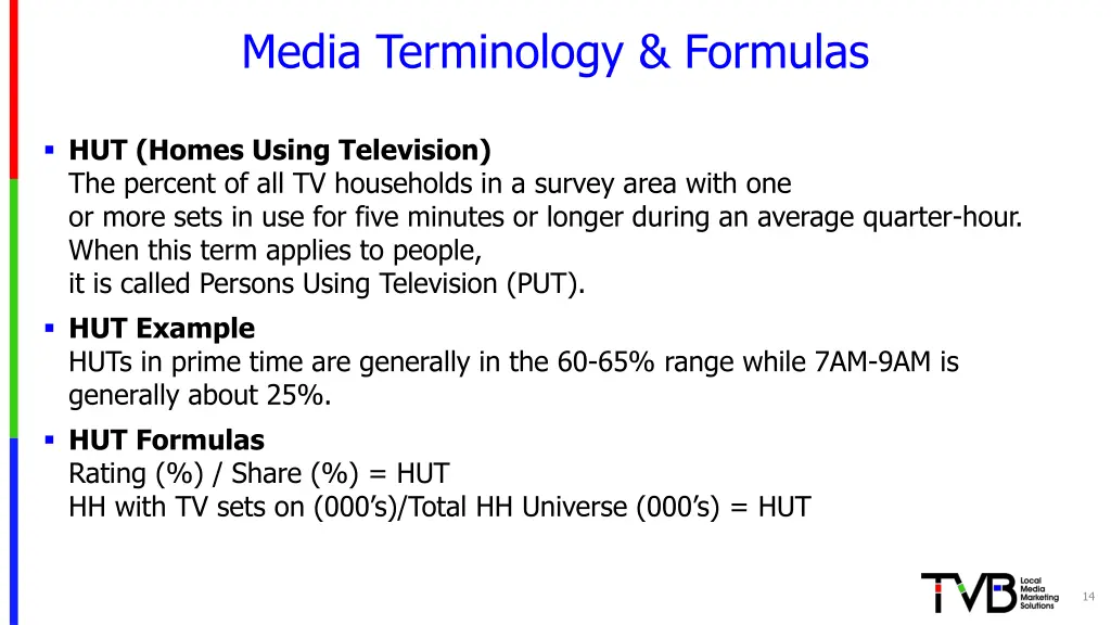 media terminology formulas 2