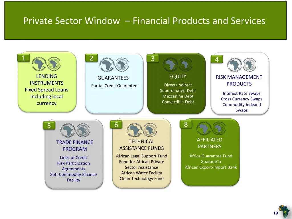 private sector window financial products