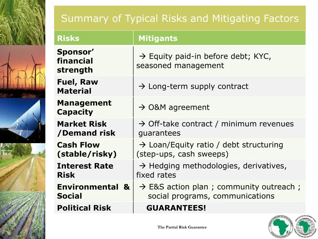 summary of typical risks and mitigating factors