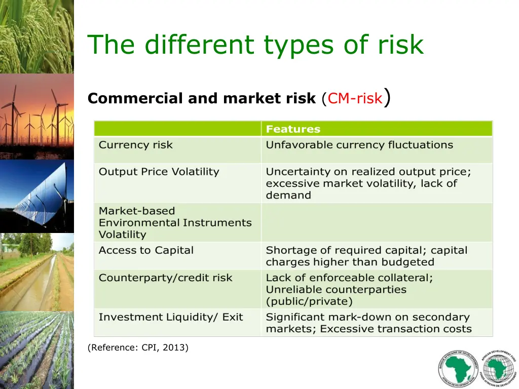 the different types of risk 2