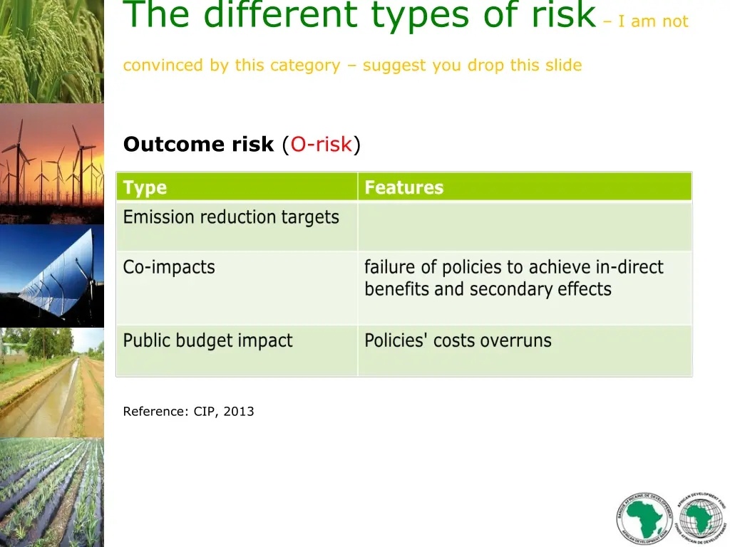 the different types of risk i am not