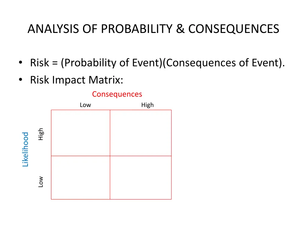 analysis of probability consequences