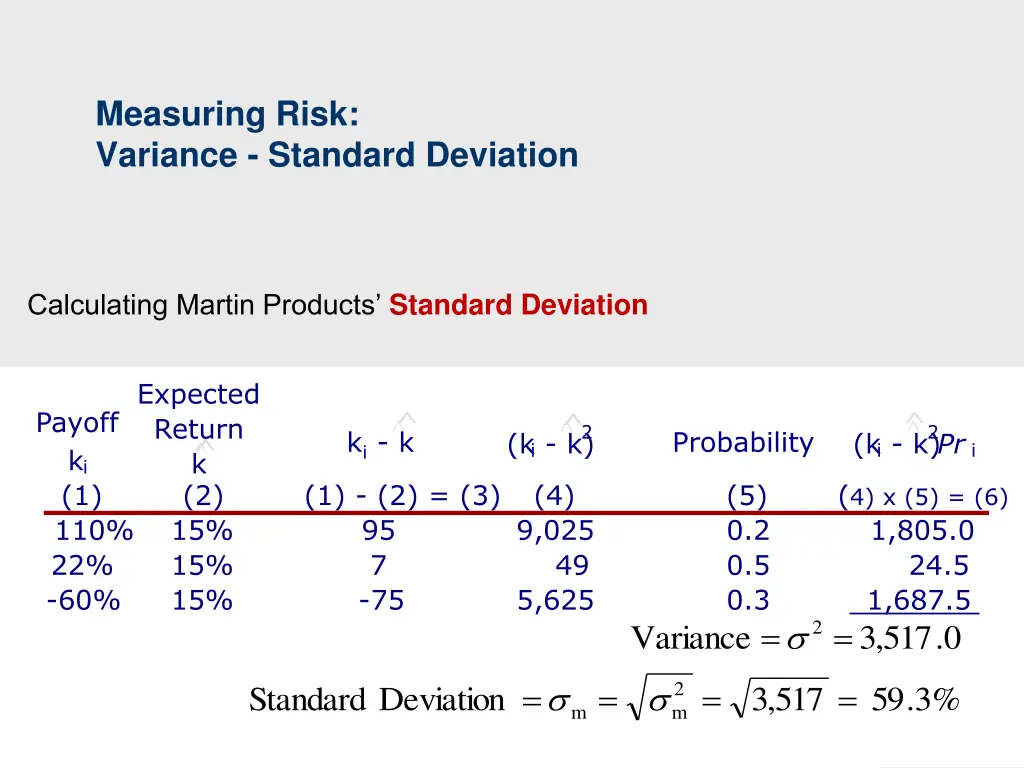 measuring risk variance standard deviation