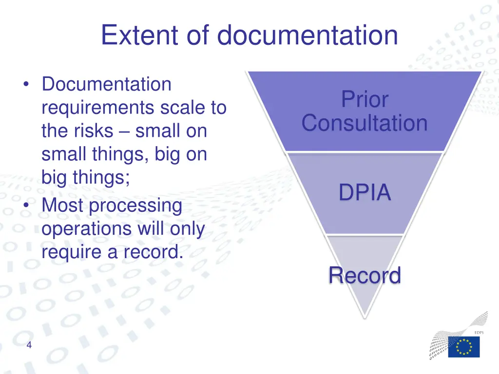 extent of documentation