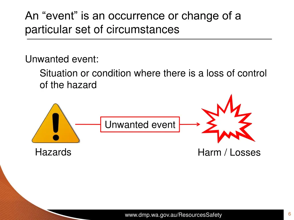 an event is an occurrence or change